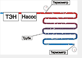 Энергосбережение RE-THERM